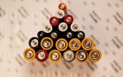 Batteries in cards – regulations