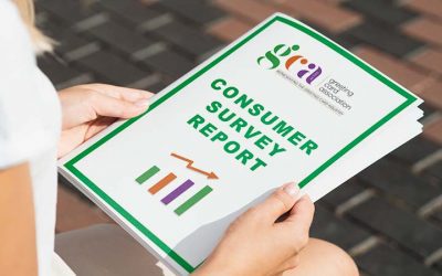 GCA Consumer Survey Report 2021
